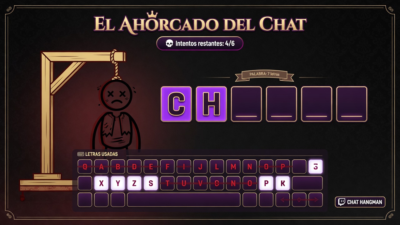 Vista previa El Ahorcado del Chat